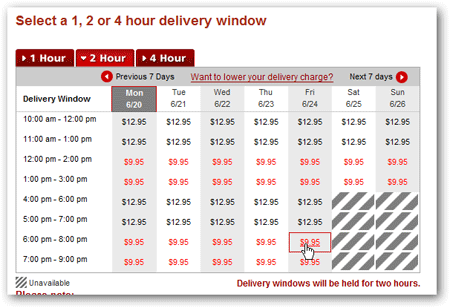 san francisco grocery delivery window